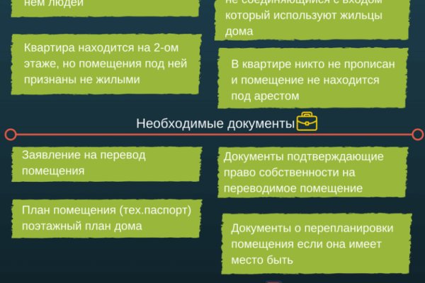 Кракен наркота что это