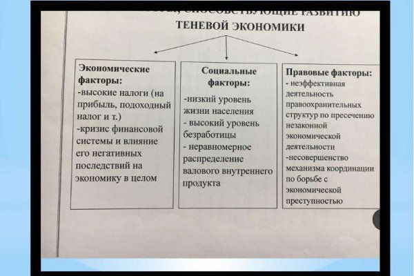 Ссылка на сайт мега