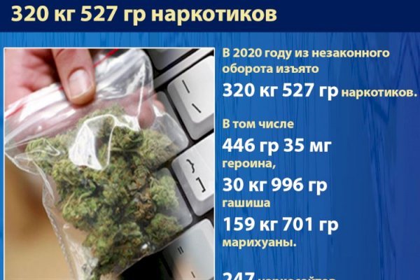 Кракен сайт официальный kraken clear com