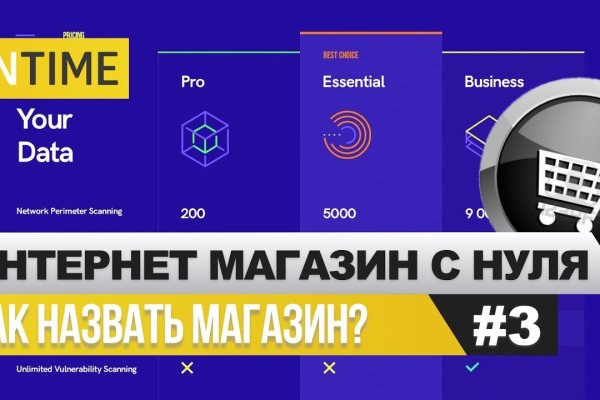 Сайты наркоты